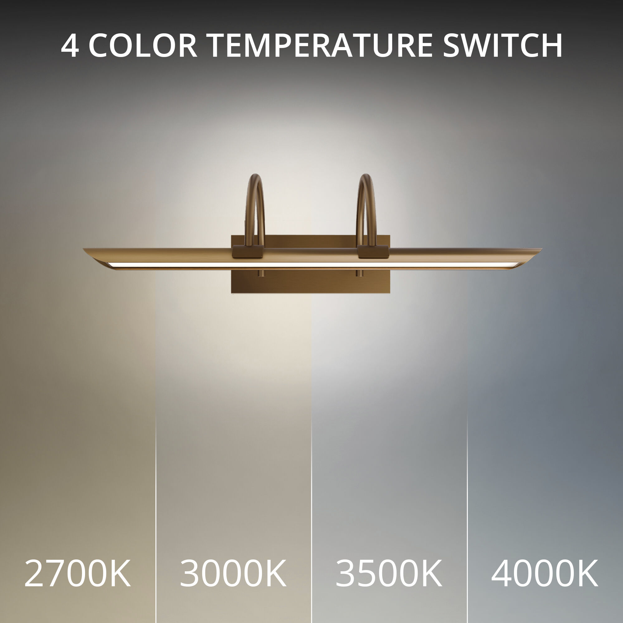 Ansel Indoor Wall Lighting in 4000K, Aged Brass