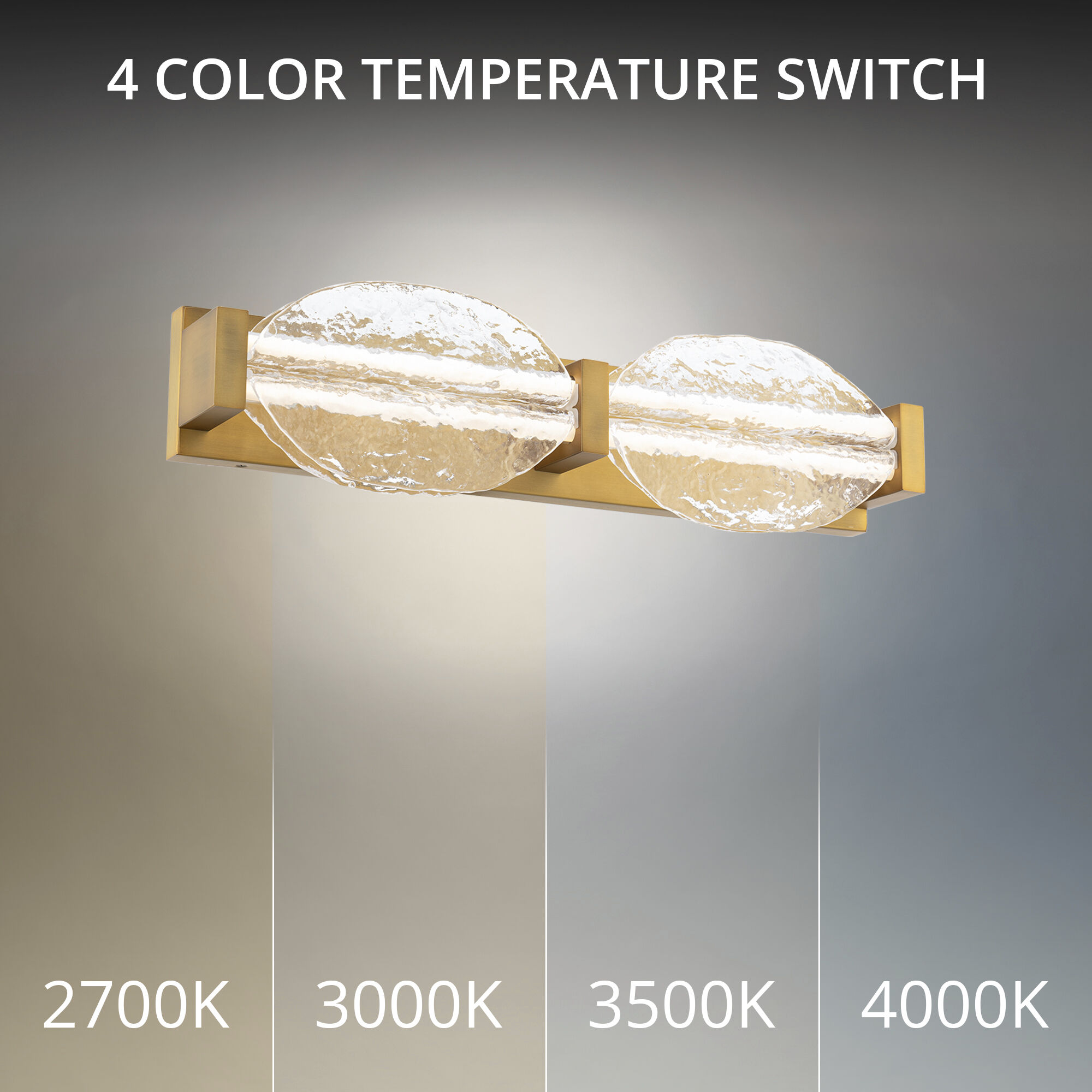 Deco Indoor Wall Lighting in 4000K, Aged Brass