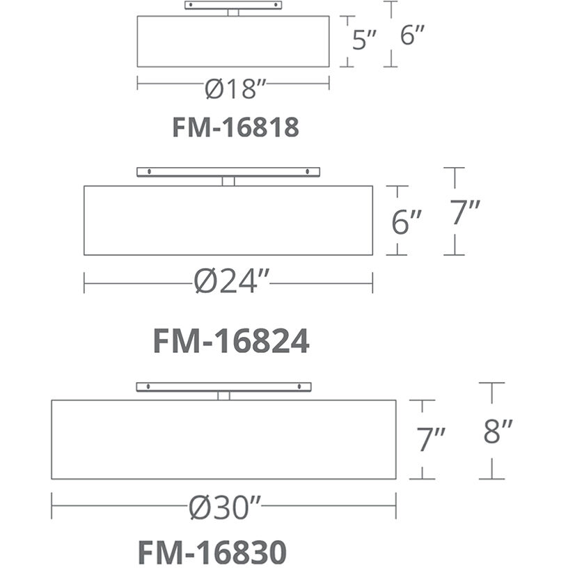 Metropolis LED 30 inch Brushed Nickel Semi Flush Mount Ceiling Light in 30in.