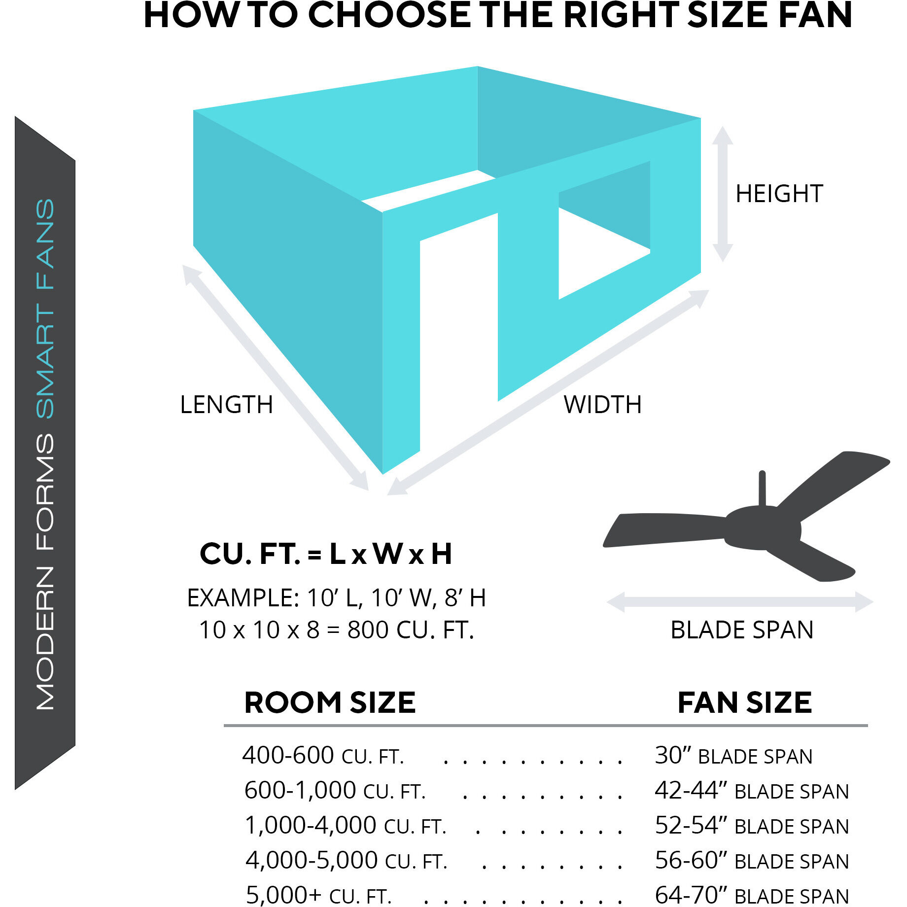 Aviator 54 inch Matte Black Flush Mount Ceiling Fan