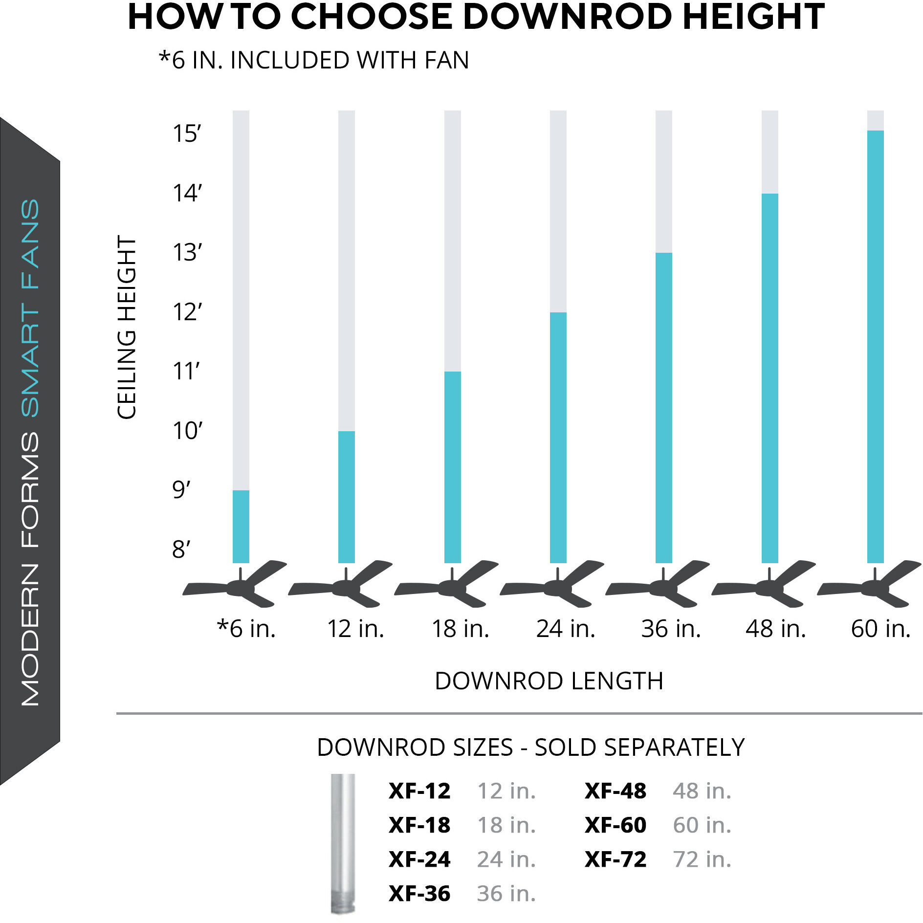 Aviator 70 inch Matte Black Downrod Ceiling Fan