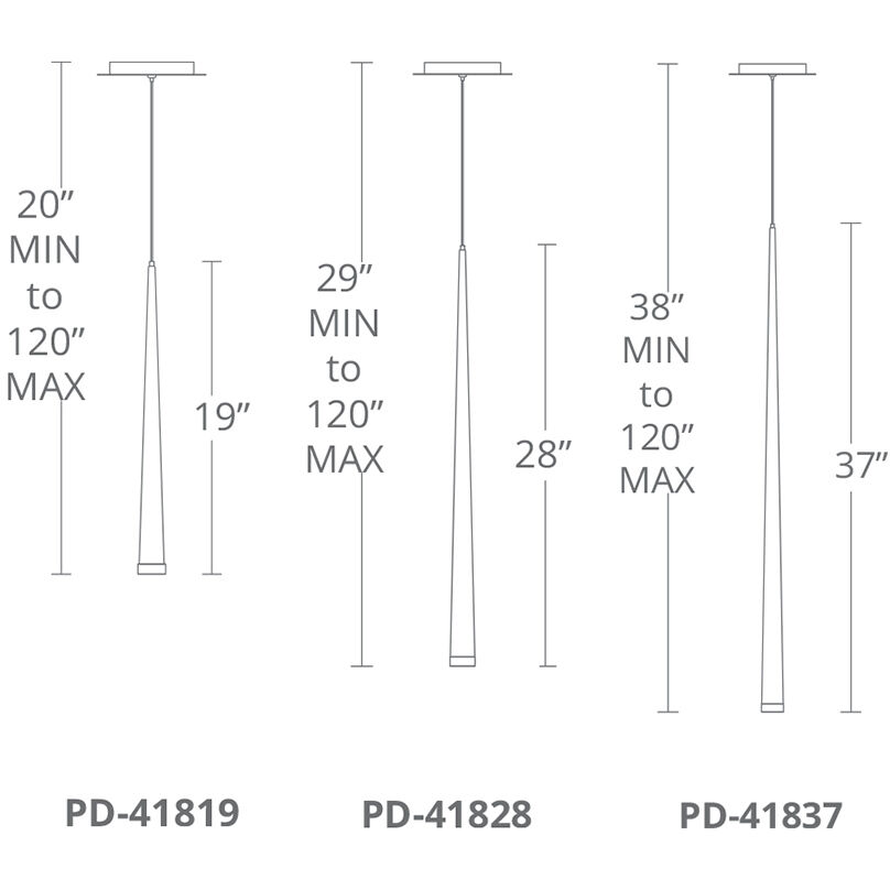 Cascade LED 1.5 inch Polished Nickel Pendant Ceiling Light in Round, 37in.