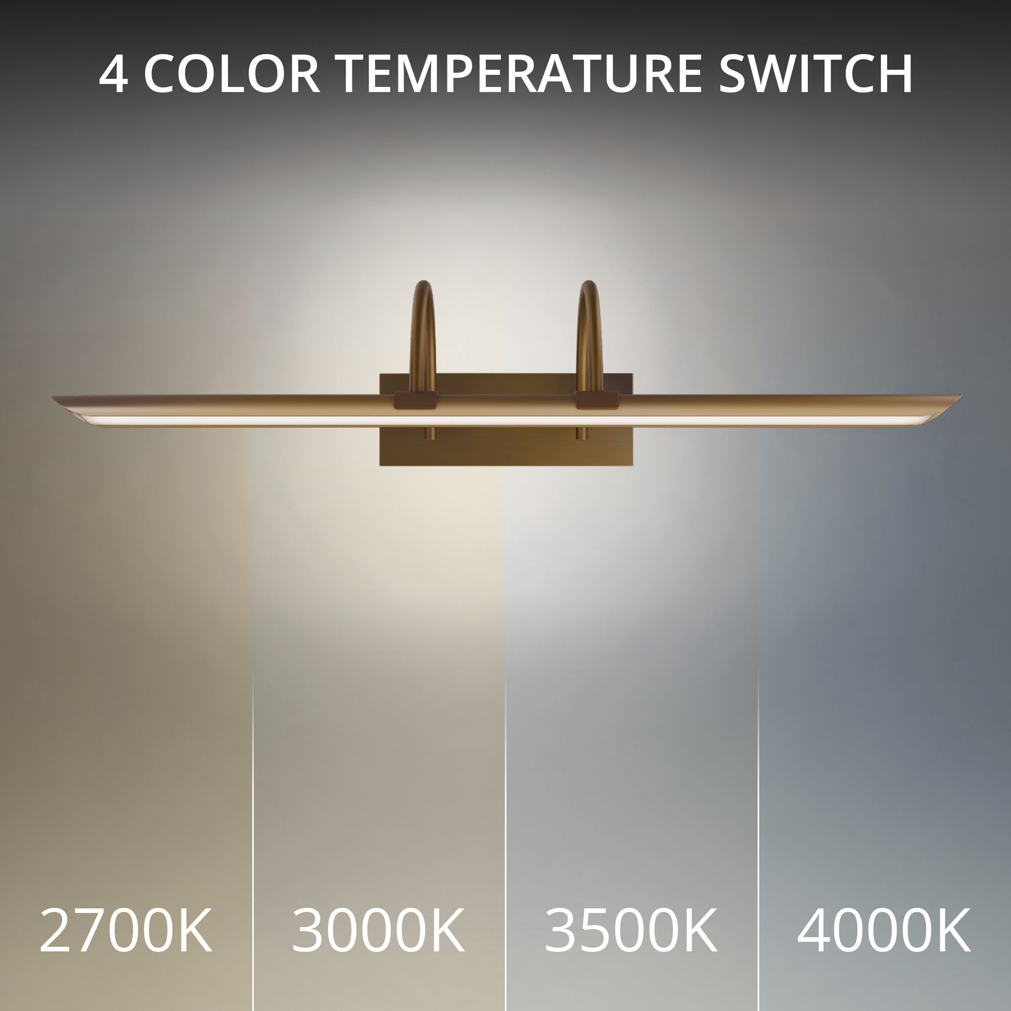 Ansel Indoor Wall Lighting in 4000K, Aged Brass