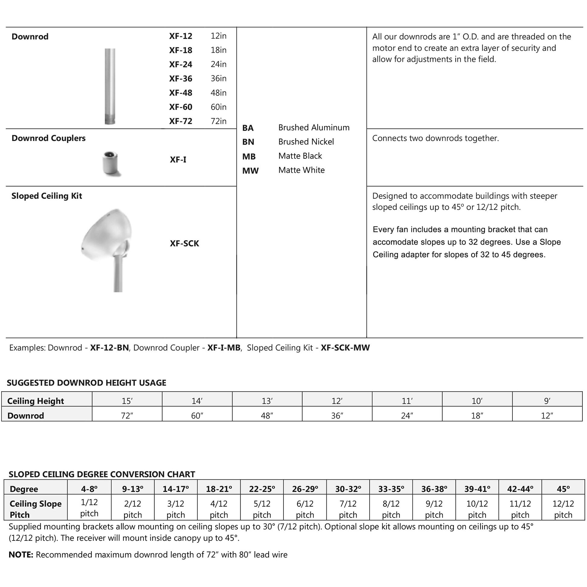 Aviator 70 inch Matte Black Downrod Ceiling Fan