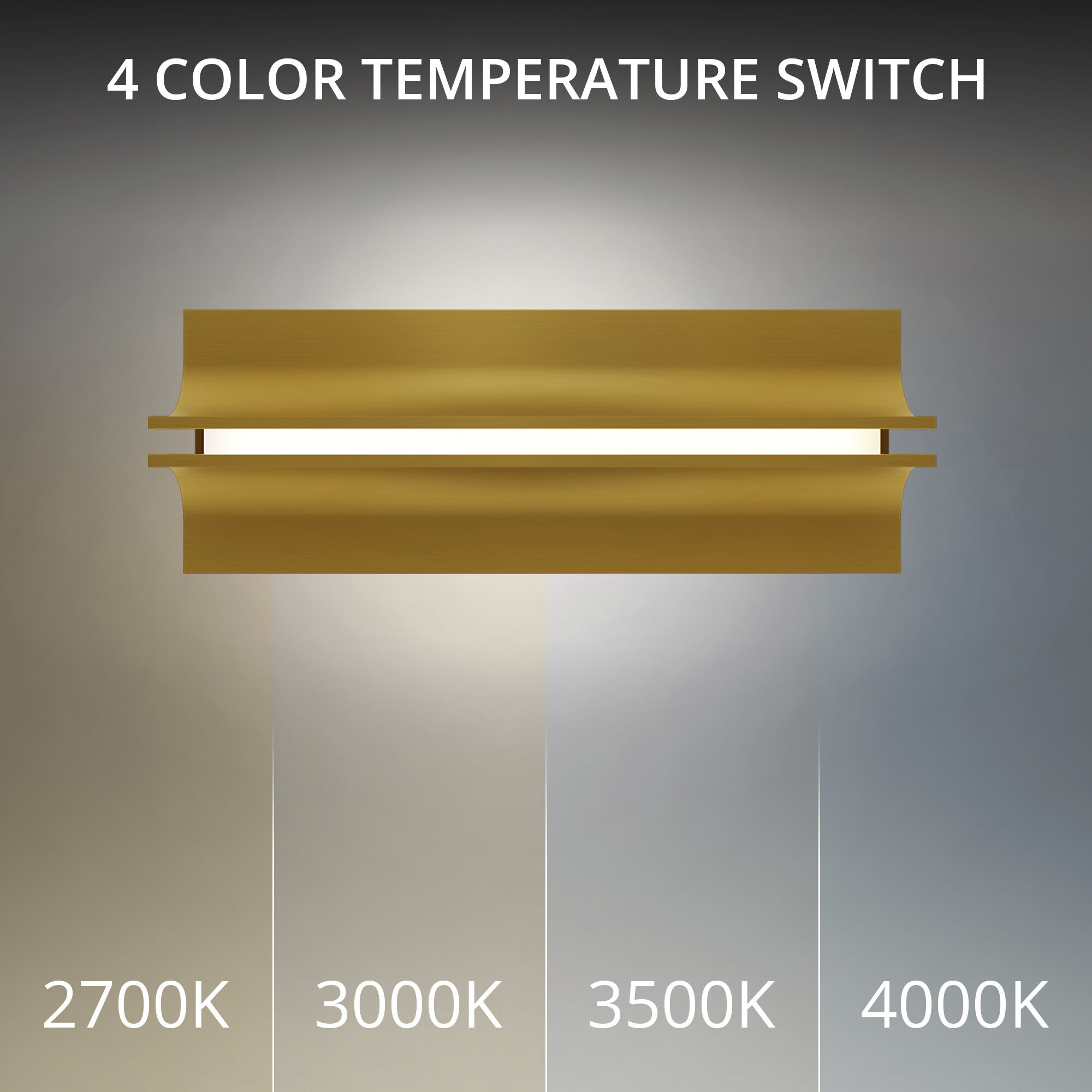 Strait Indoor Wall Lighting in 2700K