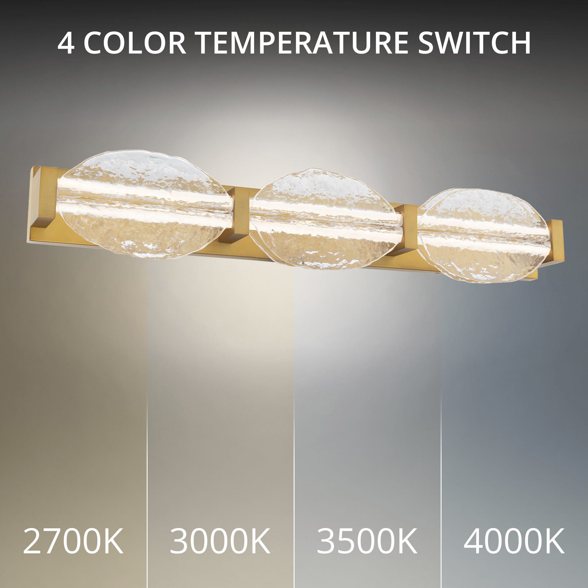 Deco Indoor Wall Lighting in 2700K, Aged Brass